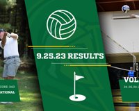 Results of MCC's golf match and volleyball game from Sept. 25, 2023. Golf finished with a team score of 343 while the volleyball team lost in three sets, 24-26, 24-26, 17-25, against Bay College.